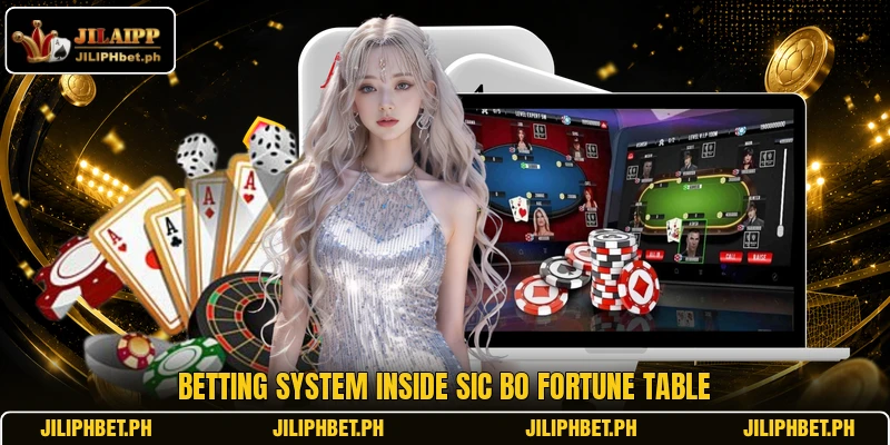 Betting system inside Sic Bo Fortune Table