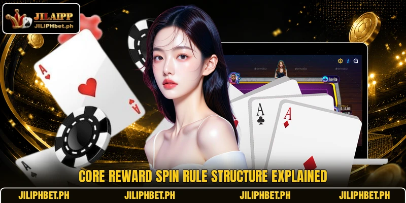 Core reward spin rule structure explained