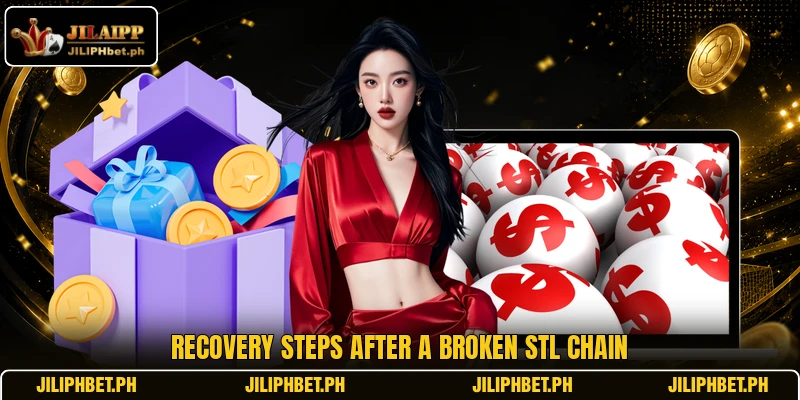 Recovery steps after a broken STL chain
