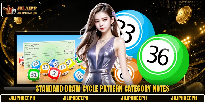 Standard draw cycle pattern category notes